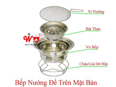 Bếp nướng để trên mặt bàn