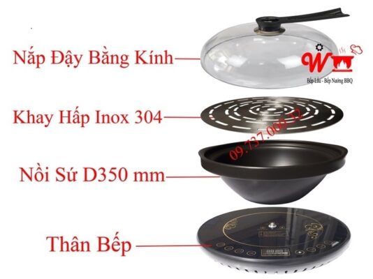 cấu trúc nồi hơi