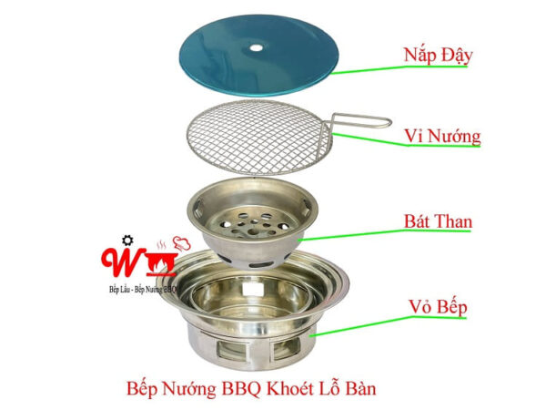 Bếp nướng than BBQ tại bàn, bếp nướng tròn dùng cho quán ăn nhà hàng - Ảnh 4