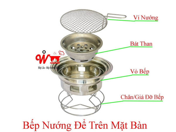 Bếp nướng than BBQ tại bàn, bếp nướng tròn dùng cho quán ăn nhà hàng - Ảnh 3