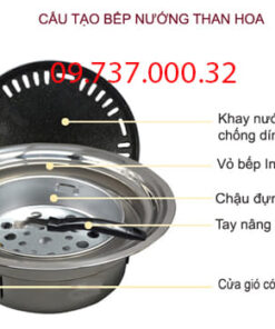 Bếp Nướng Than Hoa Giá Rẻ