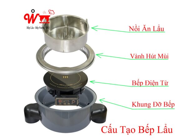 Bếp lẩu tròn âm bàn nhà hàng, có thể lắp hút mùi, đẹp, sang trọng, 2 ngăn - Ảnh 6