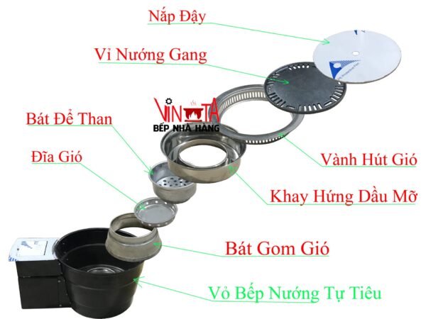 Bếp Nướng Than Hoa Tự Tiêu Khói Mùi, Lò nướng BBQ Hàn Quốc Âm Bàn - Ảnh 8
