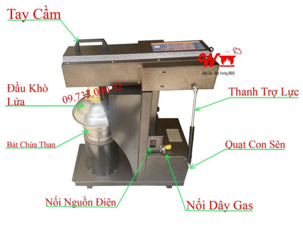 Máy mồi than bếp nướng, máy đốt than siêu tốc dành cho nhà hàng BBQ - Ảnh 2