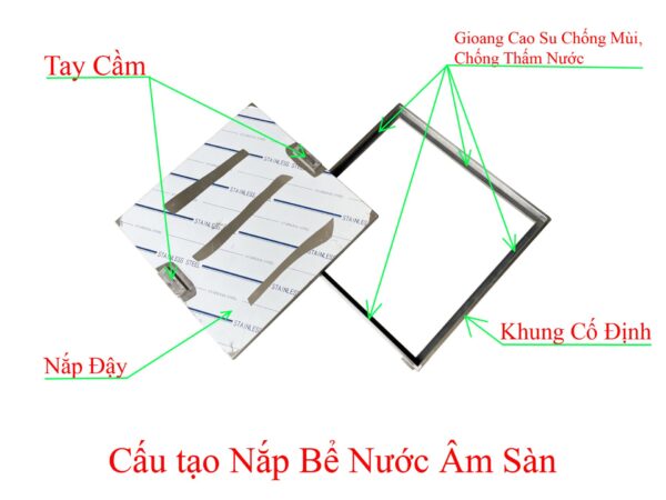 Nắp bể nước ngầm, âm sàn, inox 304, nắp đậy bể nước trong nhà - Ảnh 33