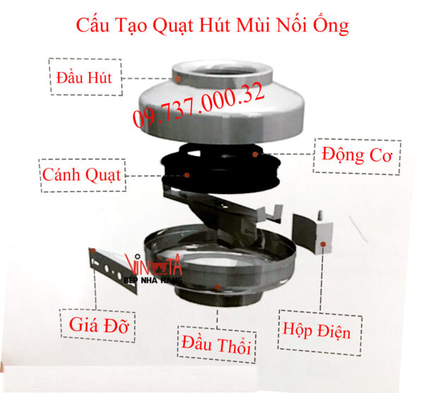Quạt hút mùi bếp nấu ăn gia đình nối ống phi 125, quạt hút khói chạy êm, giá rẻ - Ảnh 4