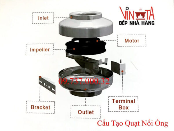 Quạt hút nối ống phi 150, Quạt thông gió, hút mùi bếp không ồn, hút khỏe - Ảnh 9