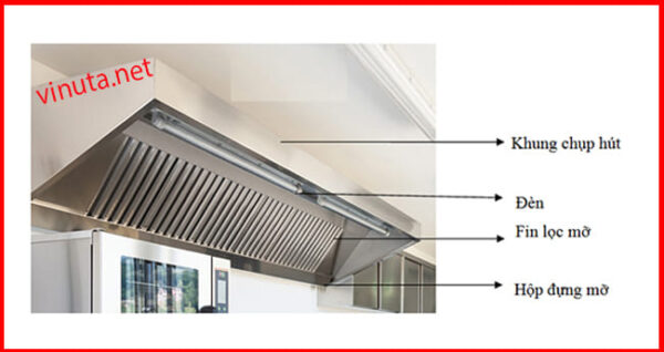 Chụp Hút Khói Bếp Nấu - Ảnh 3