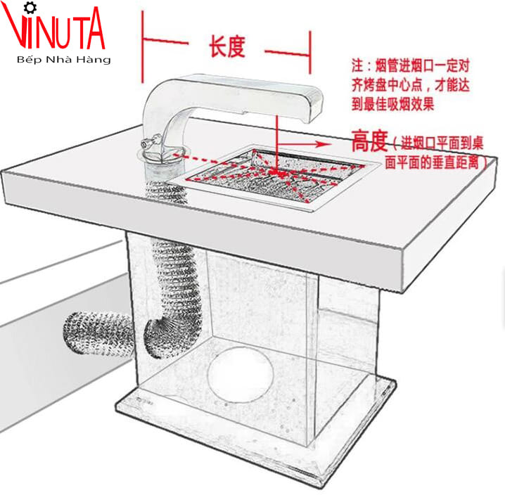 Vinuta.net Bán các loại chụp hút mùi bếp nướng than hoa tại hà nội; Bán các loại ống hút khói bếp nướng than hoa tại bàn giá rẻ; Chúp hút khói bếp nướng tại bàn giá rẻ tại hà nội; Chup hut khoi bep nuong than hoa tai ha noi; Chụp hút mùi bếp nướng tại bàn giá rẻ; Chup hut mui bep nuong than hoa gia re; Địa chỉ bán chụp hút mùi bếp nướng than hoa tại hà nội; Địa chỉ bán ống hút khói bếp nướng than hoa tại hà nội; Giá bán chụp hút mùi bếp nướng than hoa tại hà nội; Giá bán ống hút khói bếp nướng than hoa tại hà nội; Mua chụp hút mùi bếp nướng than hoa giá rẻ nhất ở đâu; Mua ống hút khói bếp nướng than hoa giá rẻ nhất ở đâu; Nơi bán chụp hút mùi bếp nướng than hoa giá rẻ; nơi bán ống hút khói bếp nướng than hoa giá rẻ; Ống hút khói bếp nướng tại bàn giá rẻ tại hà nội; Ong hut khoi bep nuong than hoa gia re; Ống hút mùi bếp nướng tại bàn giá rẻ nhất; Ong hut mui bep nuong than hoa tai ha not; VINUTA.NET mua bán ở đâu địa chỉ mua bán uy tín; vinuta.NET MUA BÁN Ở ĐÂU NƠI MUA BÁN ĐỊA CHỈ MUA BÁN UY TÍN; GIÁ MUA BÁN ỐNG HÚT KHÓI BẾP NƯỚNG THAN HOA KHÔNG KHÓI ÂM BÀN HÚT HƯƠNG; GIÁ RẺ TẠI HÀ NỘI SÀI GÒN TPHCM THÀNH PHỐ HỒ CHÍ MINH; MUA BÁN Ở ĐÂU NƠI MUA BÁN ĐỊA CHỈ MUA BÁN UY TÍN; GIÁ MUA BÁN ỐNG HÚT KHÓI BẾP NƯỚNG THAN HOA KHÔNG KHÓI HÚT HƯƠNG; GIÁ RẺ TẠI HÀ NỘI SÀI GÒN TPHCM THÀNH PHỐ HỒ CHÍ MINH; MUA BÁN Ở ĐÂU NƠI MUA BÁN ĐỊA CHỈ MUA BÁN UY TÍN; GIÁ MUA BÁN ỐNG HÚT KHÓI BẾP NƯỚNG THAN HOA NHÀ HÀNG; GIÁ RẺ TẠI HÀ NỘI SÀI GÒN TPHCM THÀNH PHỐ HỒ CHÍ MINH; MUA BÁN Ở ĐÂU NƠI MUA BÁN ĐỊA CHỈ MUA BÁN UY TÍN; GIÁ MUA BÁN ỐNG HÚT MÙI BẾP NƯỚNG THAN HOA ÂM BÀN HÚT HƯƠNG; GIÁ RẺ TẠI HÀ NỘI SÀI GÒN TPHCM THÀNH PHỐ HỒ CHÍ MINH; MUA BÁN Ở ĐÂU NƠI MUA BÁN ĐỊA CHỈ MUA BÁN UY TÍN; GIÁ MUA BÁN ỐNG HÚT MÙI BẾP NƯỚNG THAN HOA ÂM BÀN KHÔNG KHÓI HÚT HƯƠNG; GIÁ RẺ TẠI HÀ NỘI SÀI GÒN TPHCM THÀNH PHỐ HỒ CHÍ MINH; MUA BÁN Ở ĐÂU NƠI MUA BÁN ĐỊA CHỈ MUA BÁN UY TÍN; GIÁ MUA BÁN ỐNG HÚT MÙI BẾP NƯỚNG THAN HOA HÚT DƯƠNG; GIÁ RẺ TẠI HÀ NỘI SÀI GÒN TPHCM THÀNH PHỐ HỒ CHÍ MINH; MUA BÁN Ở ĐÂU NƠI MUA BÁN ĐỊA CHỈ MUA BÁN UY TÍN; GIÁ MUA BÁN ỐNG HÚT MÙI BẾP NƯỚNG THAN HOA KHÔNG KHÓI ÂM BÀN HÚT HƯƠNG; GIÁ RẺ TẠI HÀ NỘI SÀI GÒN TPHCM THÀNH PHỐ HỒ CHÍ MINH; MUA BÁN Ở ĐÂU NƠI MUA BÁN ĐỊA CHỈ MUA BÁN UY TÍN; GIÁ MUA BÁN ỐNG HÚT MÙI BẾP NƯỚNG THAN HOA KHÔNG KHÓI HÚT HƯƠNG; GIÁ RẺ TẠI HÀ NỘI SÀI GÒN TPHCM THÀNH PHỐ HỒ CHÍ MINH; MUA BÁN Ở ĐÂU NƠI MUA BÁN ĐỊA CHỈ MUA BÁN UY TÍN; GIÁ MUA BÁN ỐNG HÚT MÙI BẾP NƯỚNG THAN HOA NHÀ HÀNG; GIÁ RẺ TẠI HÀ NỘI SÀI GÒN TPHCM THÀNH PHỐ HỒ CHÍ MINH; sơ đồ lắp đặt vòi hút