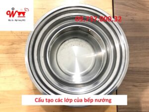cấu tạo các lớp của bếp nướng