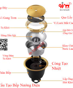 Cấu tạo bếp nướng điện
