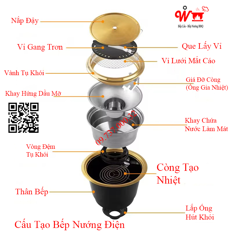 Cấu tạo bếp nướng điện